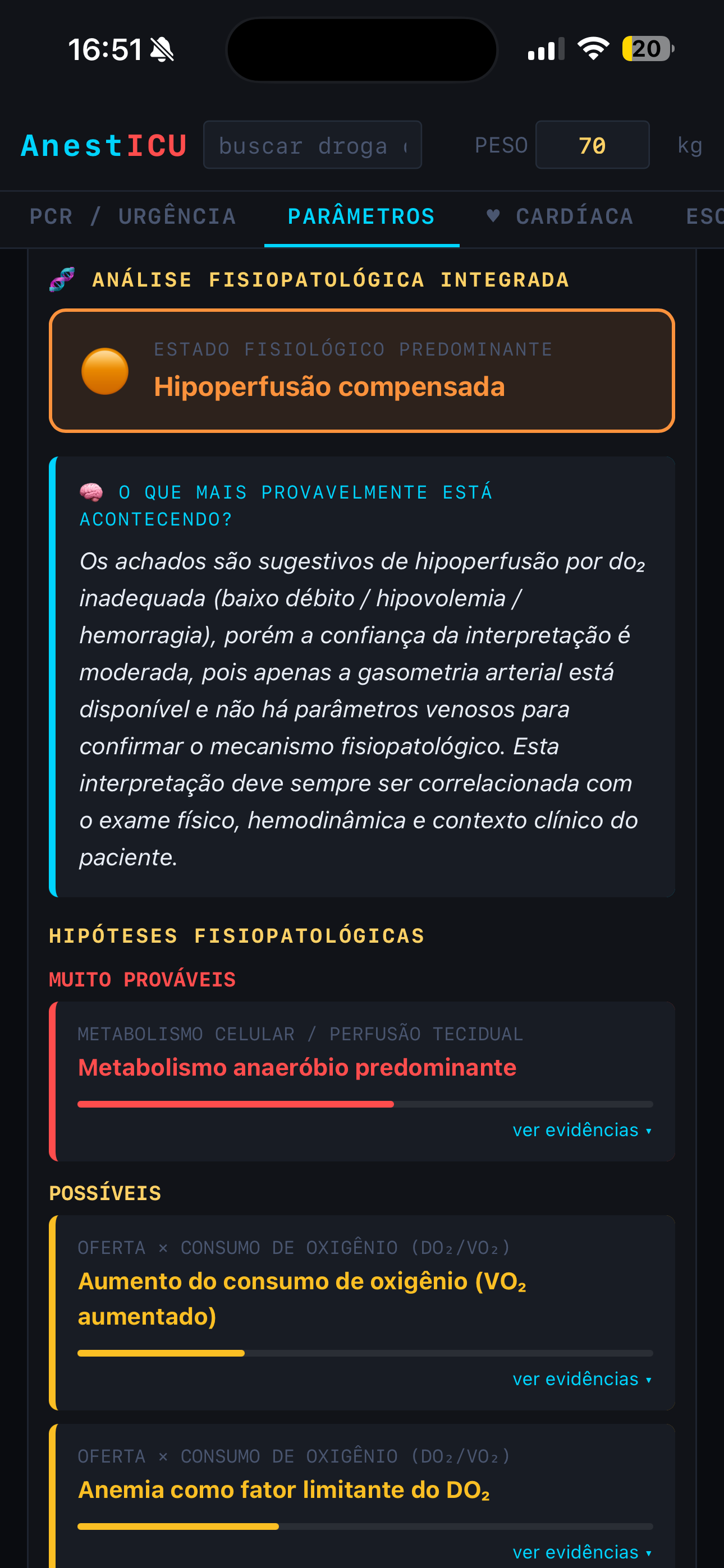 Hipóteses